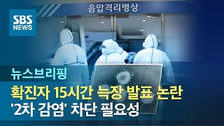 확진자 15시간 늑장 발표 논란…'2차 감염' 차단 필요성 / SBS / 주영진의 뉴스브리핑