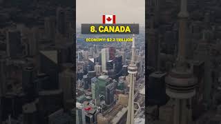 Top 10 Largest Economies In The World 2023 #top10 #economy