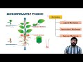 L 15| Plant Physiology | General Agriculture | @The Agriculture Guruji