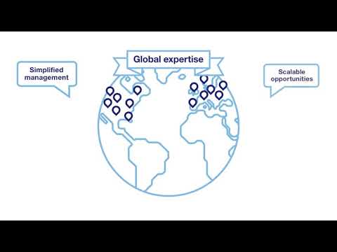 Global Expertise Youtube