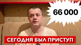 Сегодня был приступ Гипогликемии - Отчет по сбору денежных Средств. Собрано 66 тысяч рублей от 450.