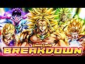 EX GOHAN, SP VIDEL AND F2P GOKU KITS OUT! ARE THEY INSANE? BREAKDOWN! | Dragon Ball Legends