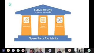 Redefining PV Spare Parts Management Webinar