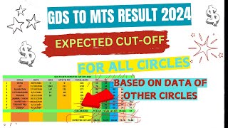 GDS TO MTS RESULT UPDATE 2024 / ALL CIRCLE EXPECTED CUT-OFF/ SUPPLEMENTARY RESULTS #GDS #MTS #PA #PM