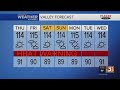 FORECAST: Intense heats continues to be big weather story in Phoenix