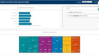 Cognos Analytics - report s komentáři podle parametru