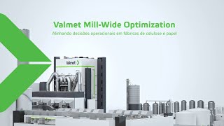 Valmet Mill-Wide Optimization – Alinhando as decisões operacionais em todas as fábricas de celulose