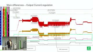 Will the new IEC 61851-23 Edition 2 improve performance and reliability of DC Fast Chargers? (DEKRA)