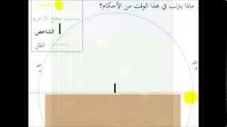 تنبيه الفقيه شرط دخول الوقت02