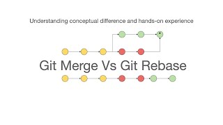 Git Merge Vs. Git Rebase | Which one to use | Simplified concepts for beginners | Handson example