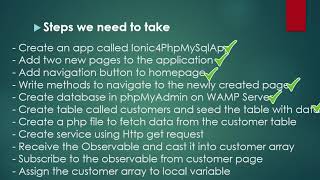 Display data from MySql Server using PHP in Ionic 4 App