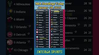 NBA Standings Today January  28, 2025