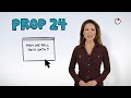 prop 24 in a minute consumer privacy 2020 ballot brief kcet