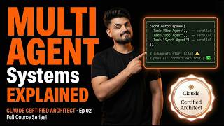 Multi-Agent Systems & Coordinator Patterns Explained | Claude Certified Architect Ep 02