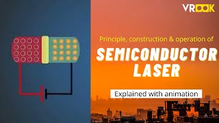 How does semiconductor laser work? | Explained with animation