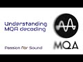 Understanding MQA decoding - a (hopefully) simple explanation