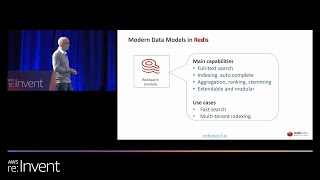 Full-text Search with Redis