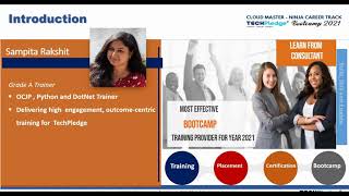 Module 3(Intro)- Introduction - Core Java Conditional and Looping |Java Full Stack Bootcamp