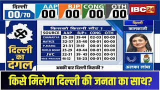 🔴 Delhi Election Result 2025: अबकी बार दिल्ली में किसकी सरकार? चौथी बार केजरीवाल या खिलेगा कमल?