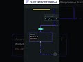 How to Create a Dynamic Dropdown in FlutterFlow?