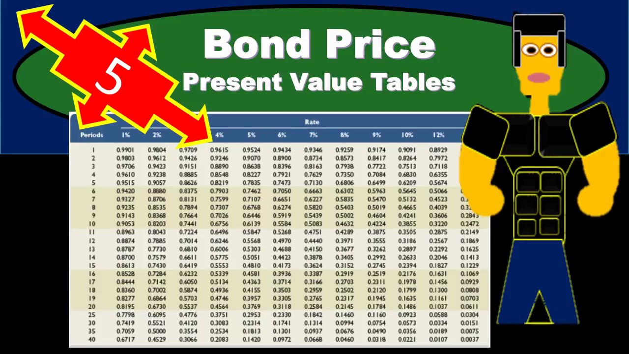 Bond Price Present Value Tables - Present Value (PV) Calculations - YouTube