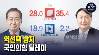 정당 지지율 오르는데.. 국민의힘 딜레마 (뉴스데스크 2021.9.2 광주MBC)