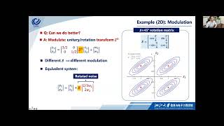 [Sep 30 2024] OTFS SIG Online Seminar Prof. Lei Liu: Interleave Frequency Division Multiplexing