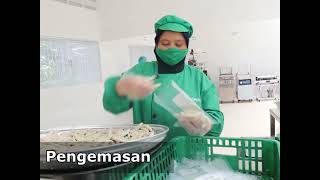 PROSES KEGIATAN PRODUKSI