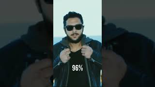 Best persian rappers⭐به 🔥نظر شما بهترین رپر ایران کیه؟