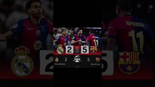 Barcelona Vs Real Madrid Elclasico | football #football #shorts #footballlovers ##footballshorts