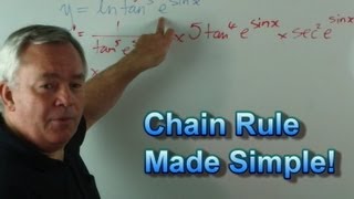 Derivatives Using the Chain Rule in 20 Seconds
