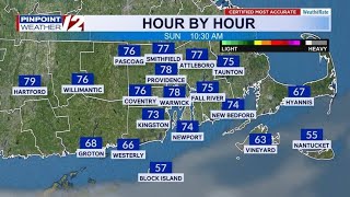 Ocean Bay And Beach Forecast