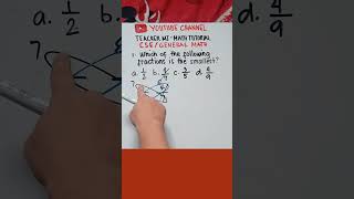 Finding the smallest fraction | Explain in Detailed |