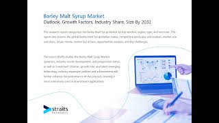 Barley Malt Syrup Market