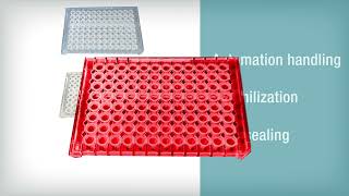 Thermo Scientific™ Armadillo™ PCR Strip Plates