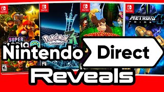 New Games in the June Nintendo Direct!