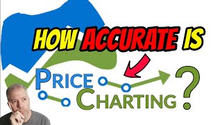 How Accurate Is Price Charting And CAN YOU REALLY TRUST THEM?