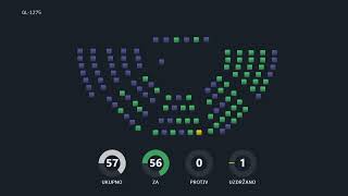 Sjednica Desetog vanrednog zasijedanja u 2022. godini - drugi dan, 29.09.2022.