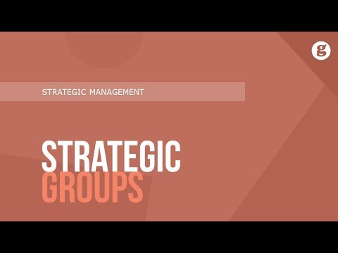 What are the types of strategic groups?