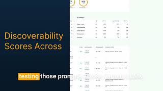 LLM Discoverability Audit Walkthrough