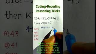 Coding-Decoding| Reasoning Tricks| Coding-Decoding For SSC CGL BANK UPSC NTPC|  #shorts