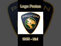 Perubahan logo proton