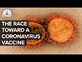 The Race To Develop A Coronavirus Vaccine