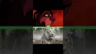 Scar (Animated)VS Kiros