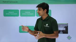 HP UFT/QTP - Hybrid Framework
