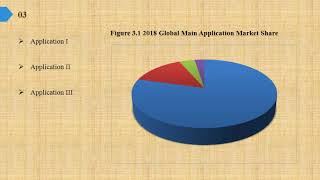 Cycloolefin copolymer Market Report 2019