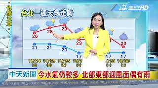 20181024中天新聞　【氣象】今水氣仍較多　北部東部迎風面偶有雨