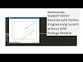 Support Vector Machine From Python Programming Scratch (Part2)