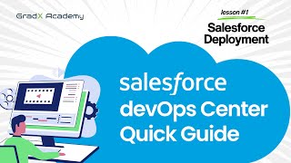 Salesforce DevOps Center Tutorial 2025 – CI/CD with GitHub, Pipelines & Work Items