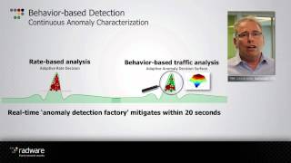 DDoS Protection Solution: DDoS Scrubbing Solutions | Radware